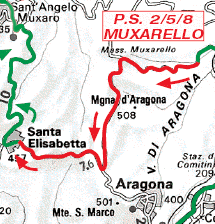 prova speciale n.2-5-8 - muxarello