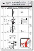 service radar