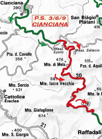 prova speciale n.3-6-9 - san biagio platani